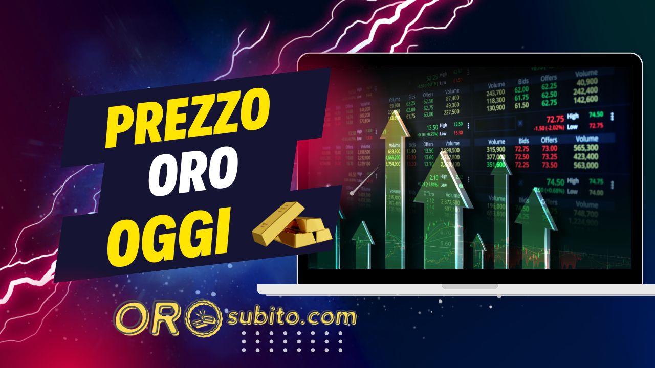 Il prezzo dell’oro in Euro del giorno